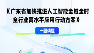 一图读懂《广东省加快推进人工智能全域全时全行业高水平应用行动方案》